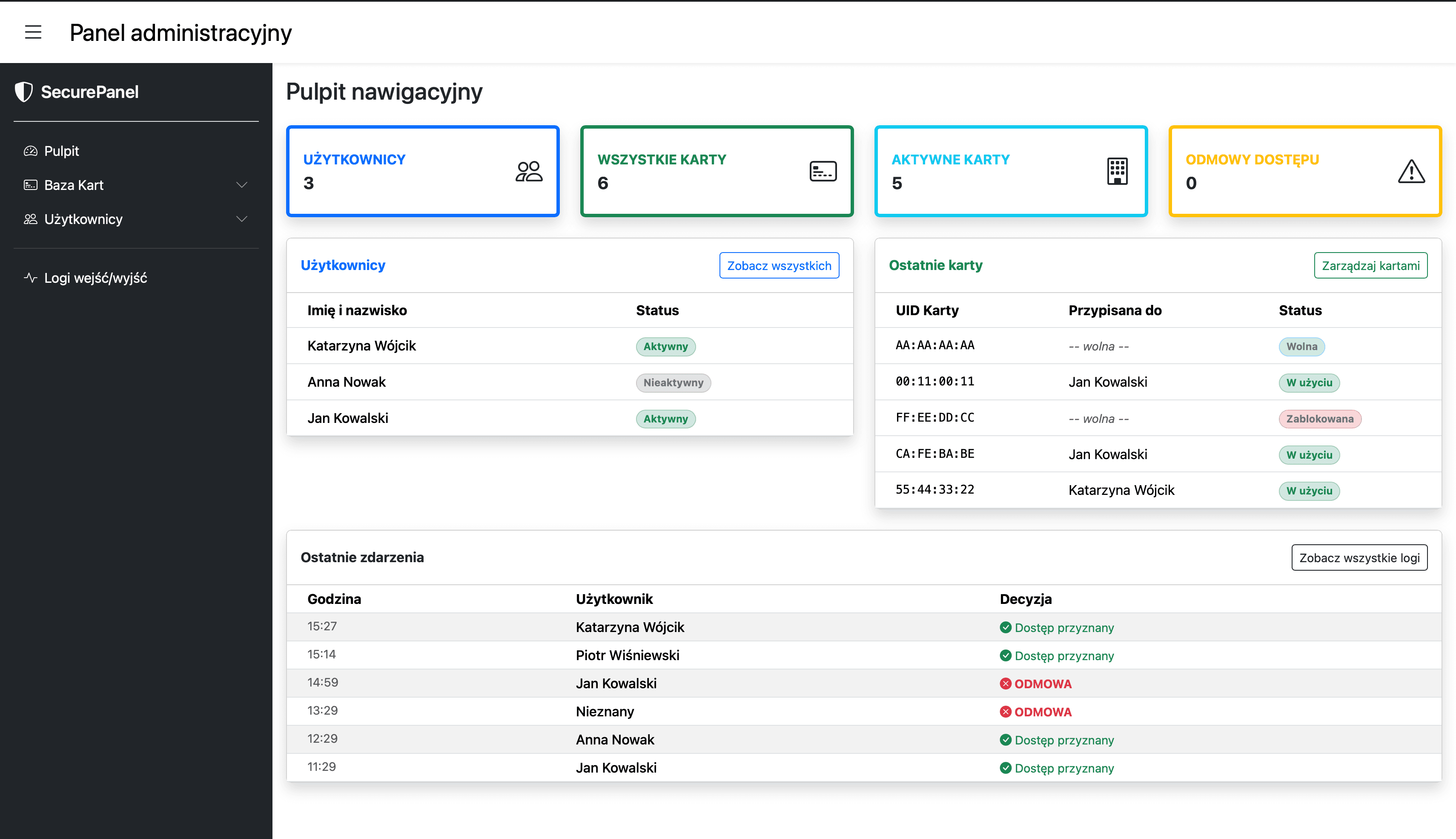Zrzut ekranu: System zarządzania kartami RFID